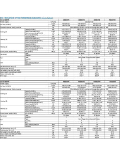 ΚΑΝΑΛΑΤΟ ALL DC-INVERTER MDVF-400D2VE 3.31/4.91kW 1Φ 2