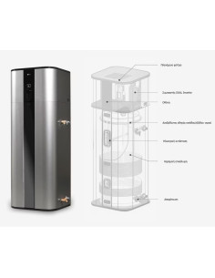 ΑΝΤΛΙΑ ΘΕΡΜΟΤΗΤΑΣ THERMA V WH27S.F5 2kW ΜΕ ΕΝΣΩΜΑΤΟΜΕΝΟ ΔΟΧΕΙΟ Ζ.Ν.Χ. 270L 1Φ R134a LG 2